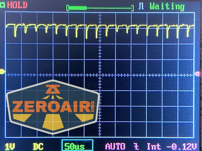 pwm graphs