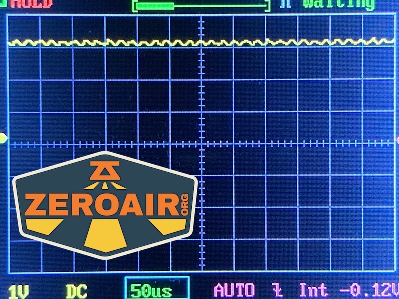 Acebeam EC20 Multi-light Source EDC flashlight PWM charts