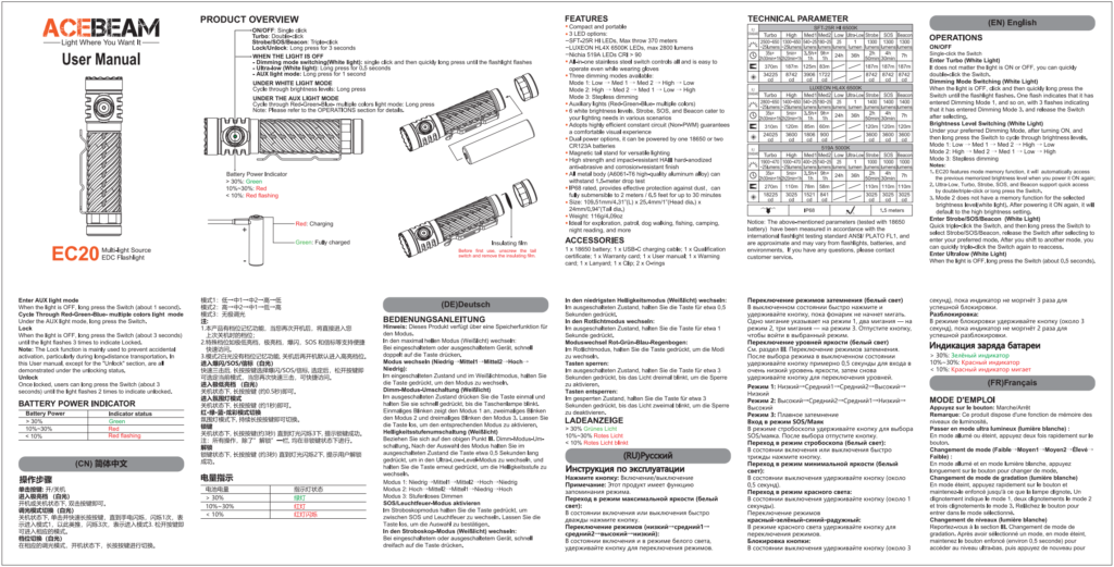 Acebeam EC20 Multi-light Source EDC flashlight manual