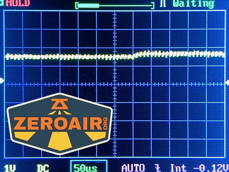 Cyansky Vanguard flashlight PWM charts