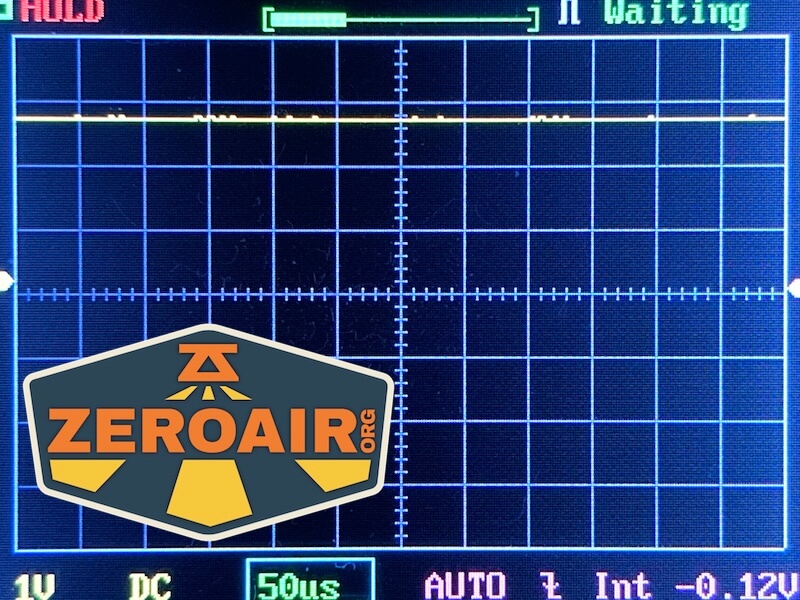Cyansky Vanguard flashlight PWM charts