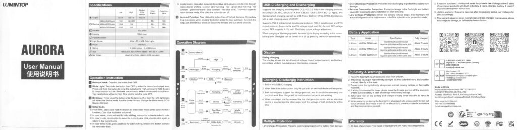 Lumintop Aurora flashlight powerbank manual