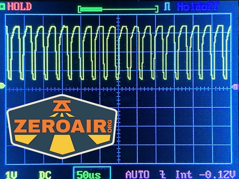 ReyLight Pineapple Mini Mk II flashlight PWM charts