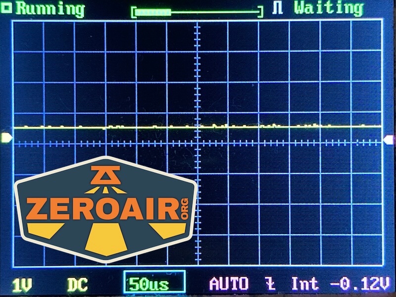 Sofirn SR15 rechargeable flashlight PWM charts