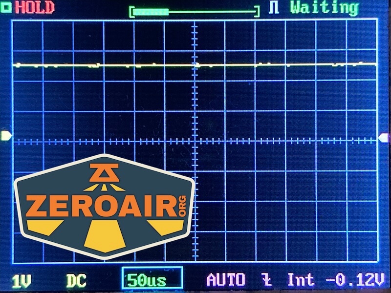 Sofirn SR15 rechargeable flashlight PWM charts