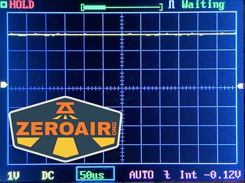 Sofirn SR15 rechargeable flashlight PWM charts