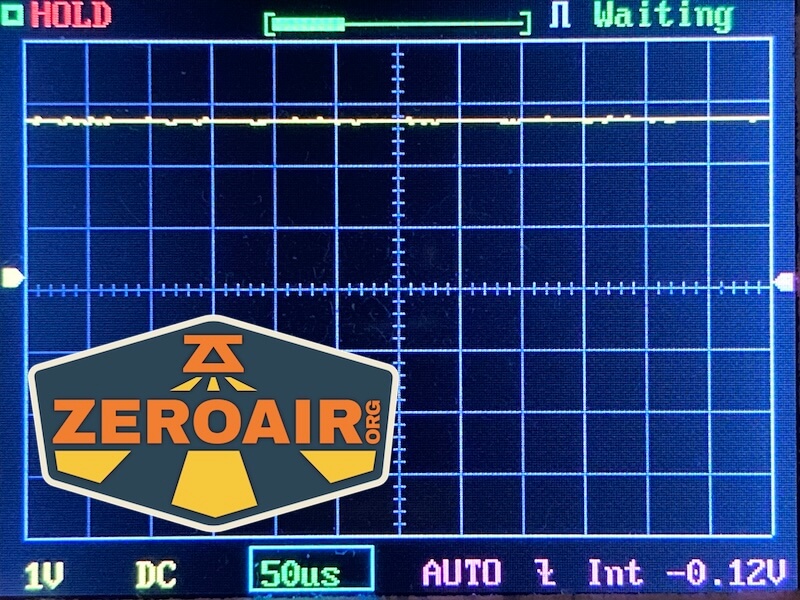 Sofirn SR15 rechargeable flashlight PWM charts