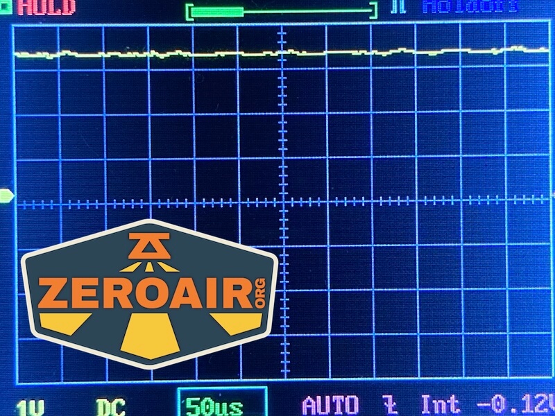 Nitecore HC65 UHE headlamp PWM charts