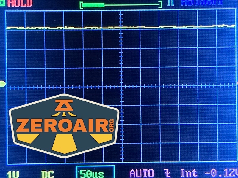 Nitecore HC65 UHE headlamp PWM charts