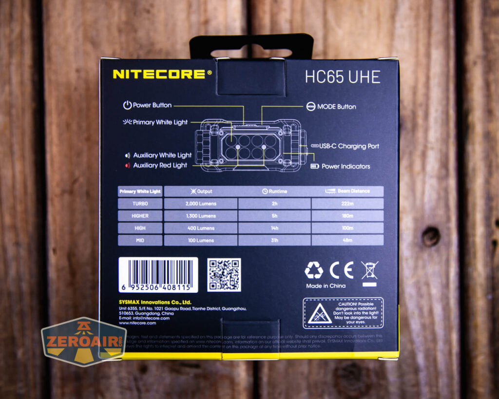 Nitecore HC65 UHE headlamp box
