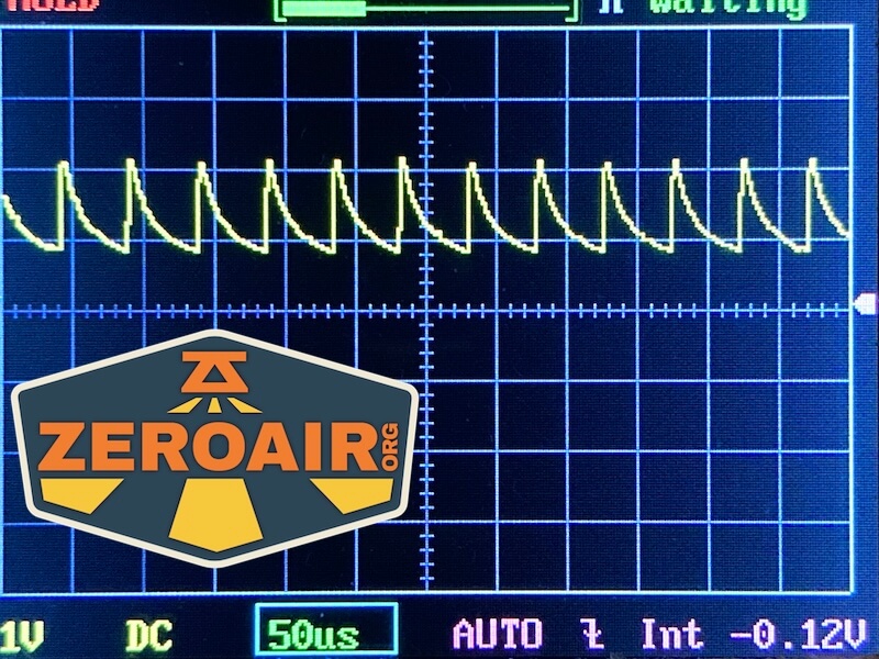 Olight Perun 3 Mini cool white headlamp PWM charts