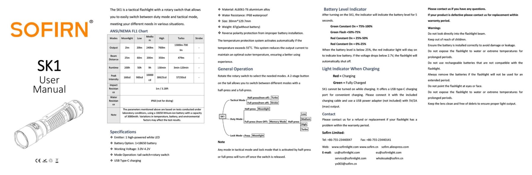 Sofirn SK1 tactical flashlight manual