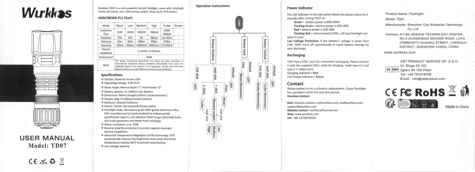 Wurkkos TD07 tactical flashlight manual