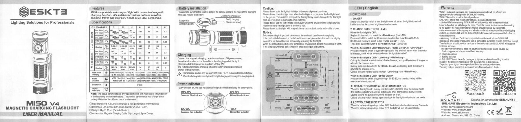 Skilhunt M150v4 Luminus SFT25R flashlight manual