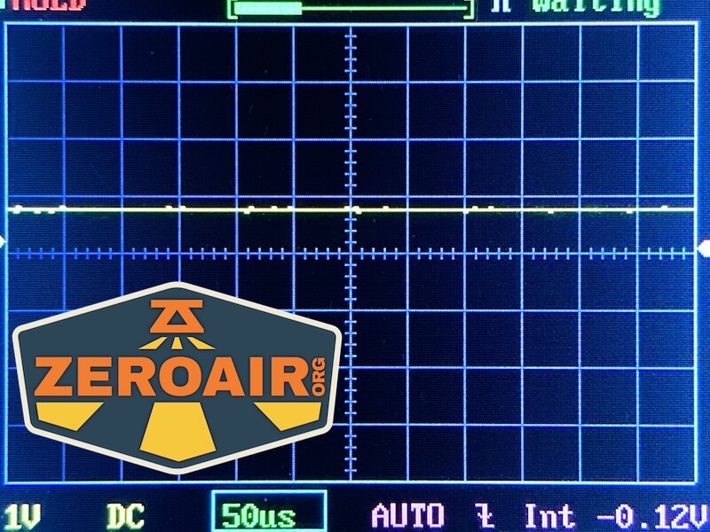 Thrunite Defender flashlight PWM charts