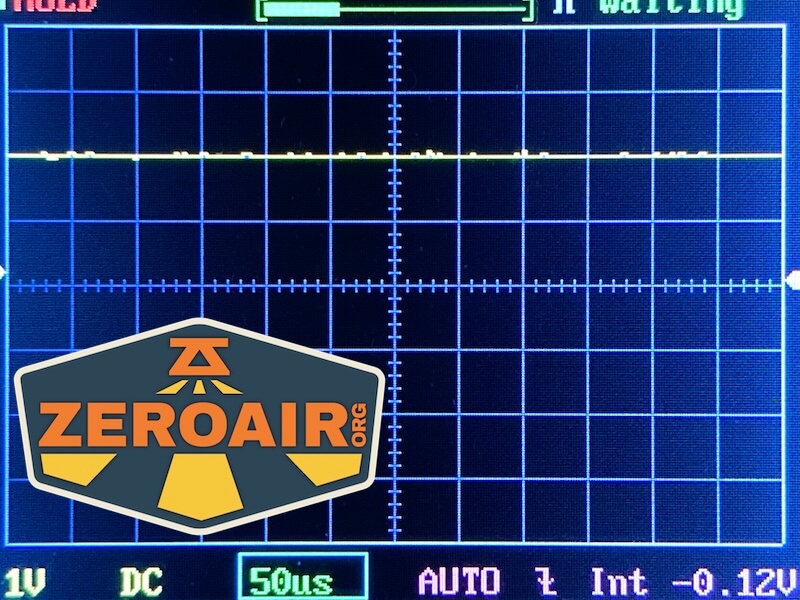 Thrunite Defender flashlight PWM charts
