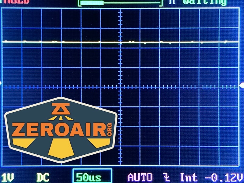 Thrunite Defender flashlight PWM charts