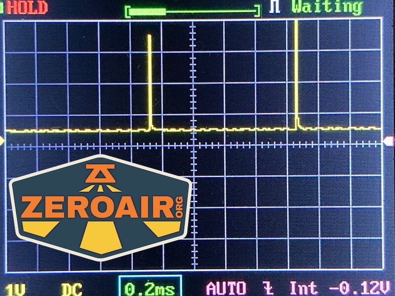 Wurkkos HD03 clip flashlight PWM charts