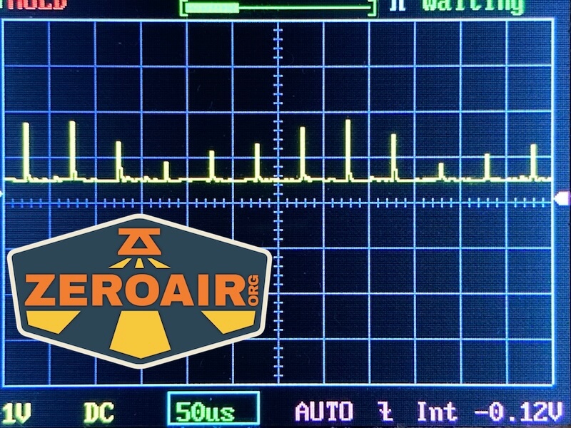 Wurkkos TS15 mini thrower flashlight PWM charts