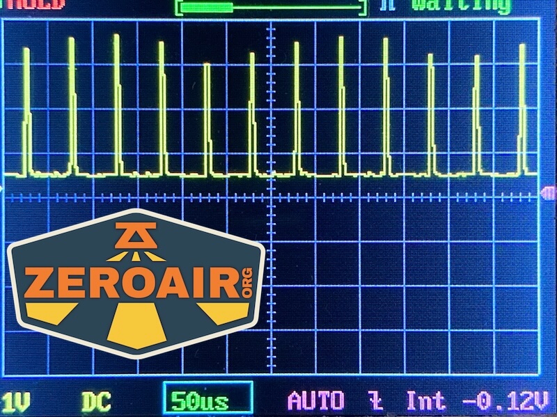 Wurkkos TS15 mini thrower flashlight PWM charts