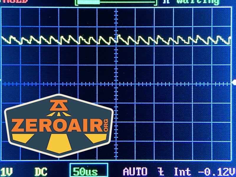 Wurkkos HD02 four beams flashlight PWM charts