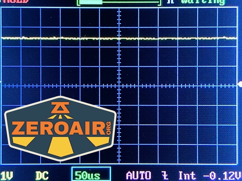 Wurkkos HD02 four beams flashlight PWM charts