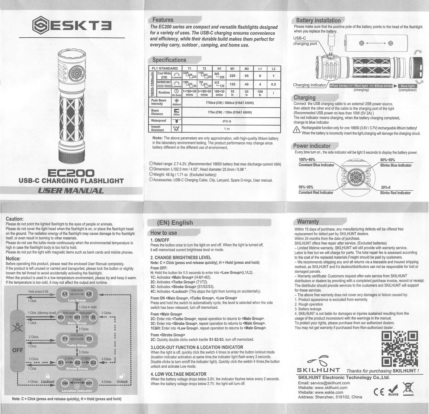 Skilhunt EC200 SFT25R flashlight manual