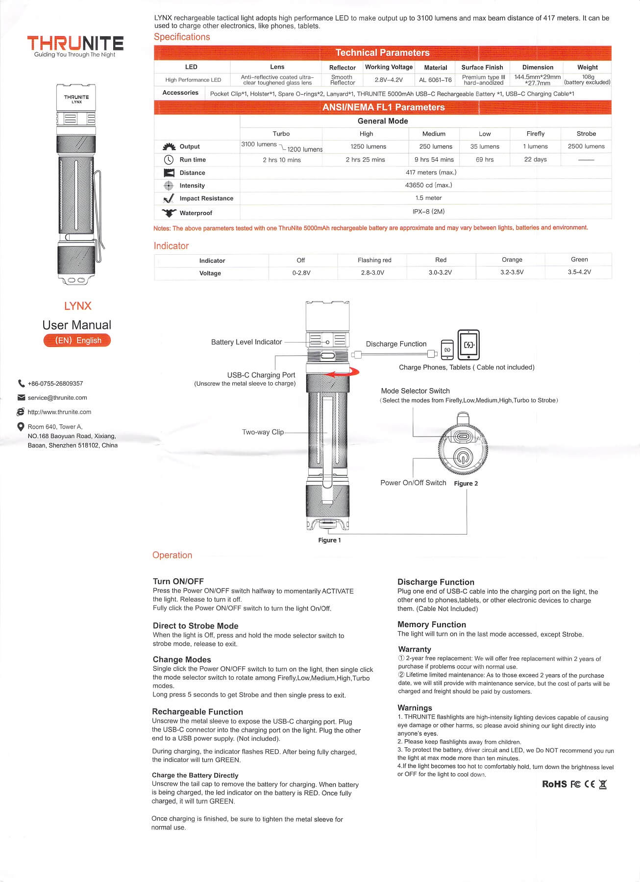 Thrunite Lynx flashlight manual