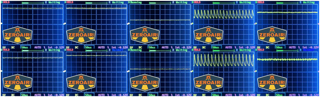 Olight ArkPro Orange flashlight PWM charts