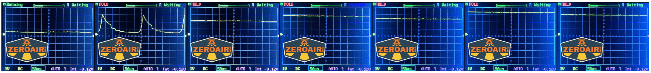 Skilhunt H300R v4 headlamp PWM charts