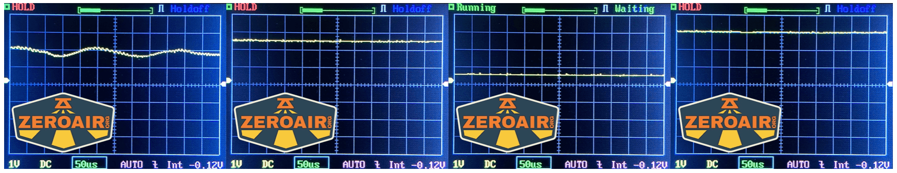 A sequence of four oscilloscope screens shows yellow waveforms on blue backgrounds, each with a ZeroAir logo at the bottom center. The waveforms become progressively flatter from left to right. Various labels and scales are visible.