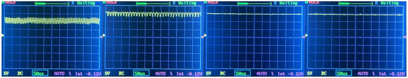 Vastlite Minima BOW LED flashlight PWM charts