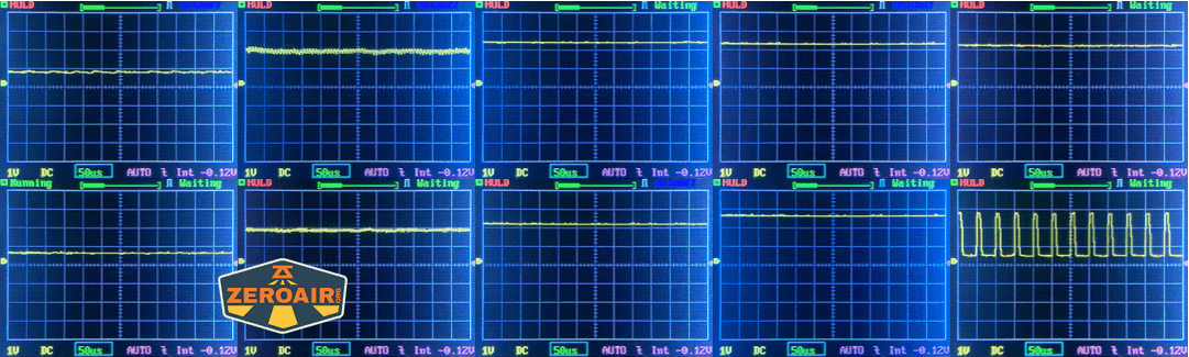 Wurkkos HD04 pocket flashlight PWM charts