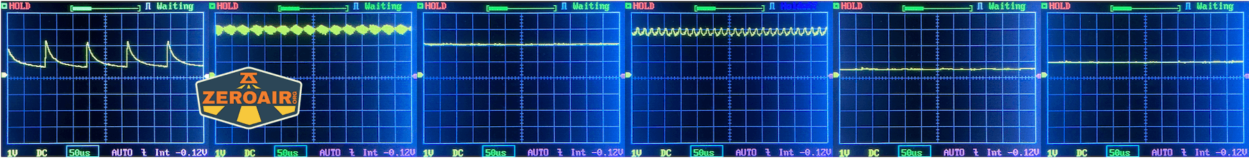 Acebeam UC3A Signal flashlight PWM charts