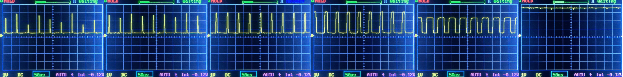 Niwalker N01 Max flashlight PWM charts