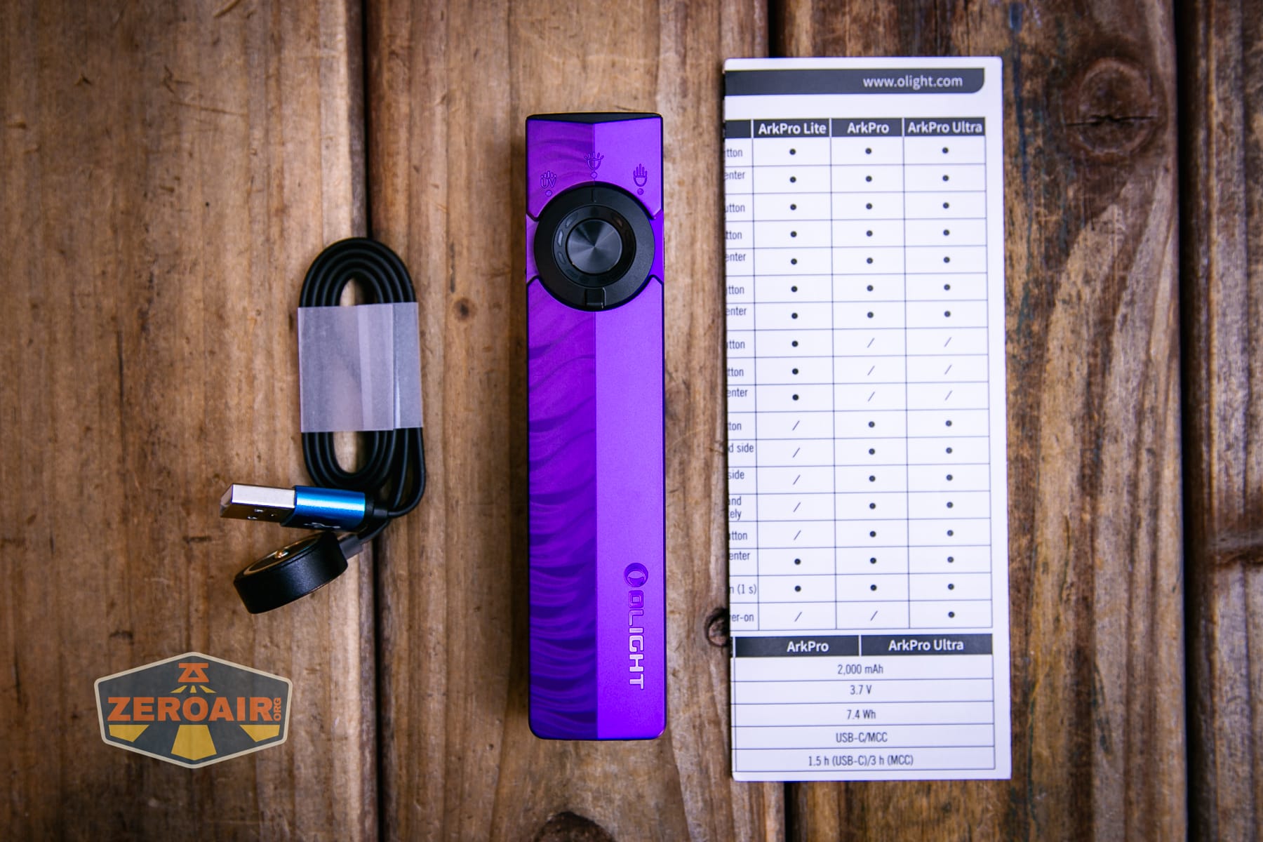 Olight ArkPro Nebula Violet Flat flashlight what's included