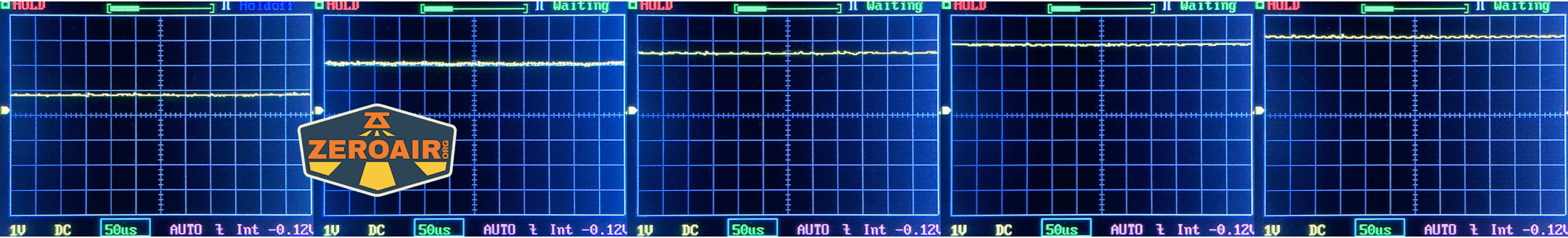 Wurkkos TS28 blue flashlight pwm charts