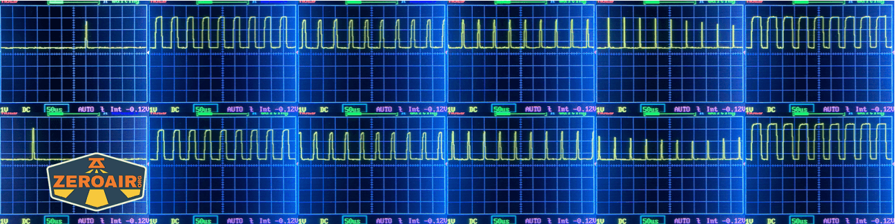 Niwalker ES01 Three Light flashlight PWM charts