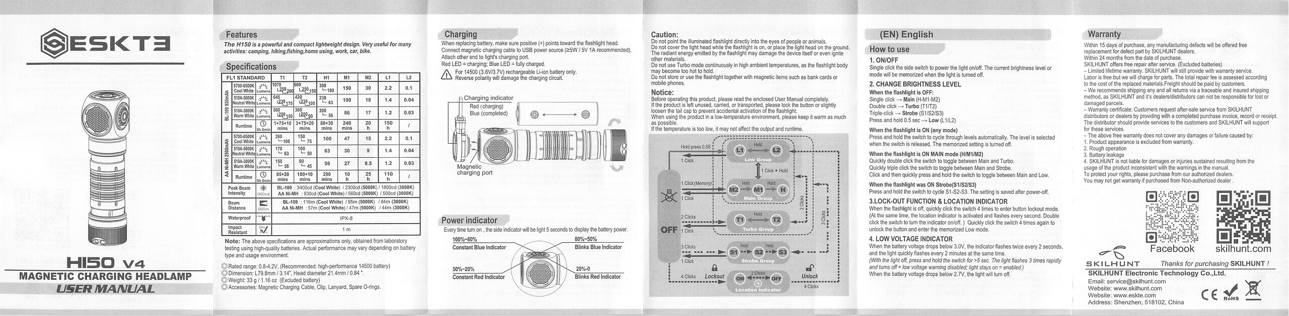 Skilhunt H150V4 headlamp manual