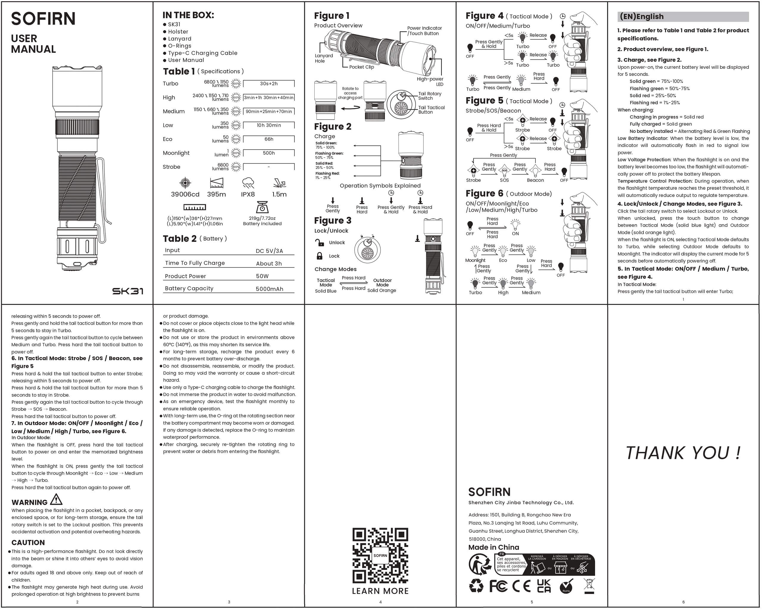 Sofirn SK31 Tactical Duty flashlight manual