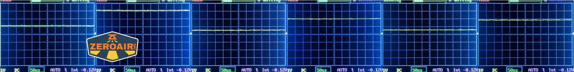 Wurkkos HD02 Pro flashlight PWM charts