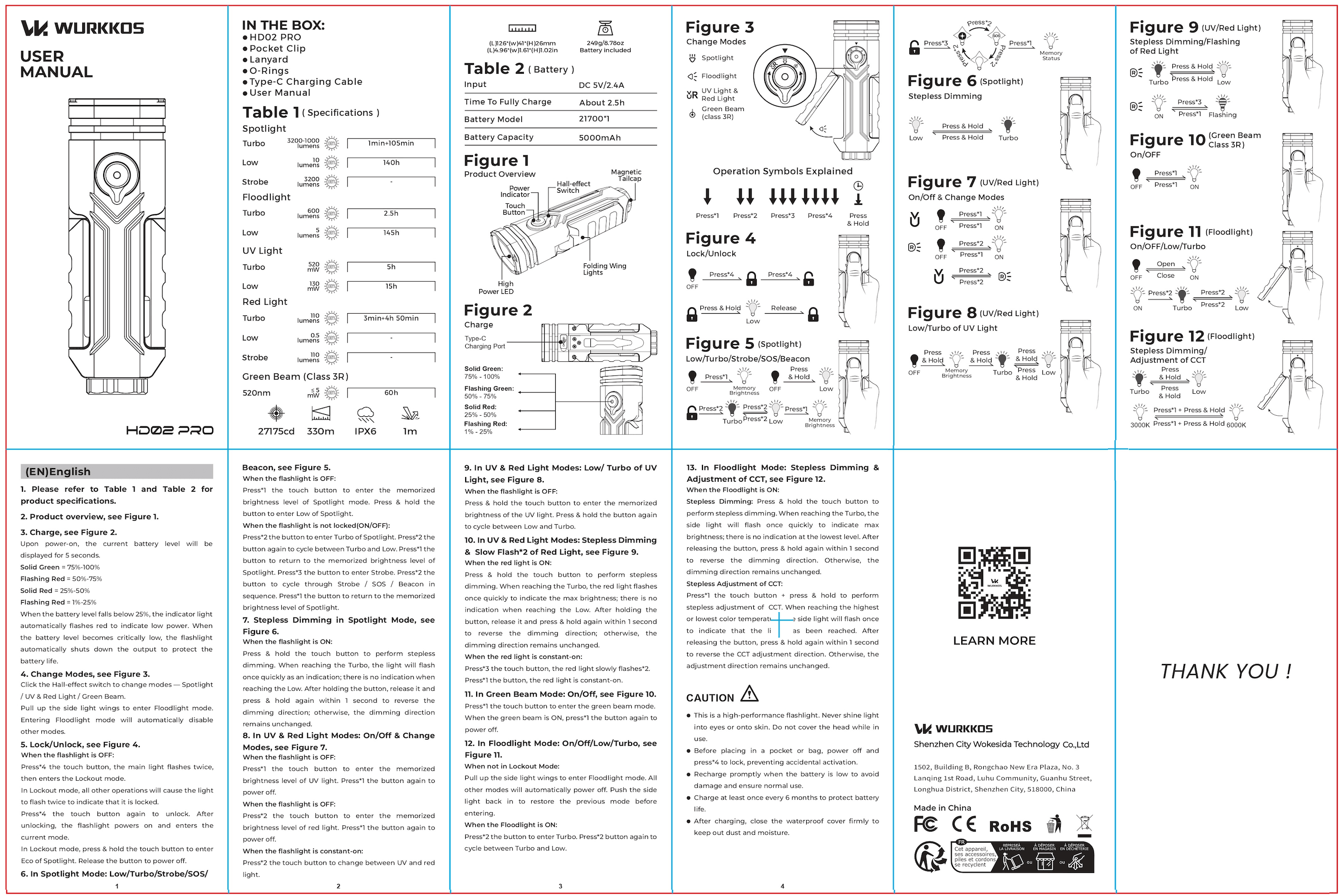 Wurkkos HD02 Pro flashlight manual