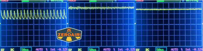 Skilhunt E2A V2 flashlight PWM charts